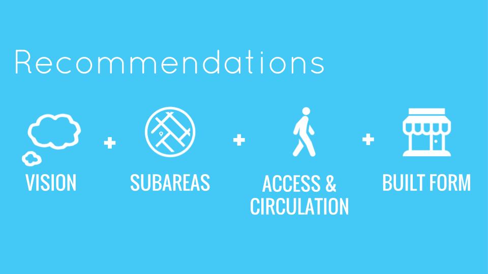 final-review-presentation-westwood-village-1